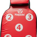 Power Wall « Dummy »