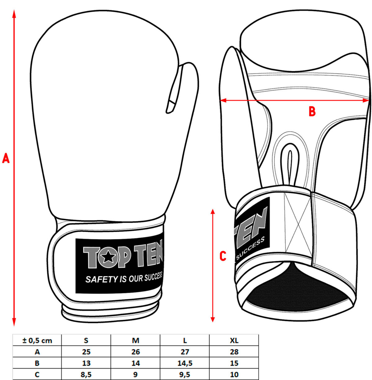 Mains ouvertes « ITF » – Image 3